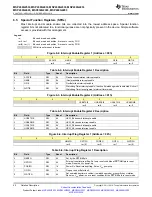 Preview for 40 page of Texas Instruments MSP430G2203 Datasheet