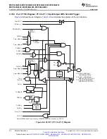 Preview for 54 page of Texas Instruments MSP430G2203 Datasheet