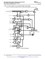 Preview for 58 page of Texas Instruments MSP430G2203 Datasheet