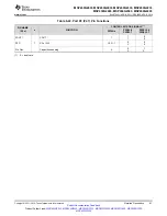 Preview for 61 page of Texas Instruments MSP430G2203 Datasheet