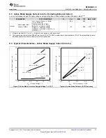 Предварительный просмотр 17 страницы Texas Instruments MSP430G2231 User Manual