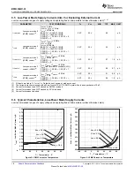 Предварительный просмотр 18 страницы Texas Instruments MSP430G2231 User Manual