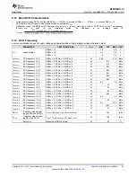 Предварительный просмотр 23 страницы Texas Instruments MSP430G2231 User Manual