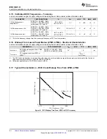 Предварительный просмотр 24 страницы Texas Instruments MSP430G2231 User Manual