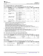 Предварительный просмотр 25 страницы Texas Instruments MSP430G2231 User Manual