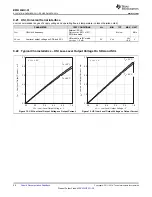 Предварительный просмотр 26 страницы Texas Instruments MSP430G2231 User Manual