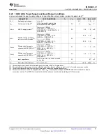 Предварительный просмотр 27 страницы Texas Instruments MSP430G2231 User Manual