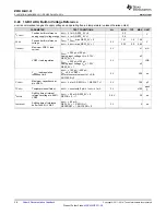 Предварительный просмотр 28 страницы Texas Instruments MSP430G2231 User Manual