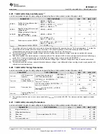 Предварительный просмотр 29 страницы Texas Instruments MSP430G2231 User Manual