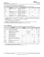 Предварительный просмотр 30 страницы Texas Instruments MSP430G2231 User Manual