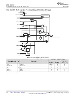 Предварительный просмотр 34 страницы Texas Instruments MSP430G2231 User Manual