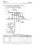 Предварительный просмотр 35 страницы Texas Instruments MSP430G2231 User Manual