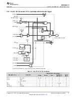 Предварительный просмотр 37 страницы Texas Instruments MSP430G2231 User Manual