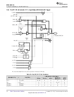 Предварительный просмотр 38 страницы Texas Instruments MSP430G2231 User Manual