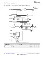 Предварительный просмотр 40 страницы Texas Instruments MSP430G2231 User Manual