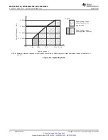 Preview for 14 page of Texas Instruments MSP430G2744DA Manual