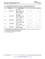 Preview for 16 page of Texas Instruments MSP430G2744DA Manual