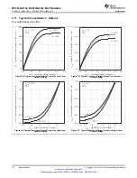 Preview for 18 page of Texas Instruments MSP430G2744DA Manual