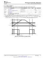 Preview for 19 page of Texas Instruments MSP430G2744DA Manual