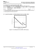 Preview for 23 page of Texas Instruments MSP430G2744DA Manual