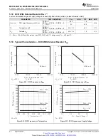 Preview for 24 page of Texas Instruments MSP430G2744DA Manual