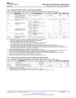 Preview for 25 page of Texas Instruments MSP430G2744DA Manual