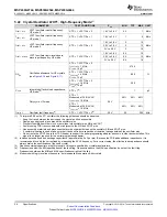 Preview for 26 page of Texas Instruments MSP430G2744DA Manual