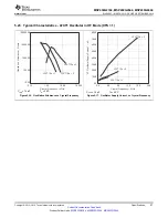 Preview for 27 page of Texas Instruments MSP430G2744DA Manual