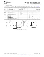 Preview for 31 page of Texas Instruments MSP430G2744DA Manual