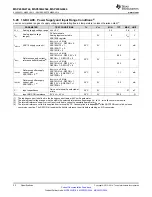 Preview for 32 page of Texas Instruments MSP430G2744DA Manual