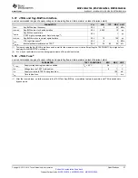 Preview for 37 page of Texas Instruments MSP430G2744DA Manual