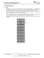 Preview for 38 page of Texas Instruments MSP430G2744DA Manual