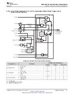 Preview for 51 page of Texas Instruments MSP430G2744DA Manual