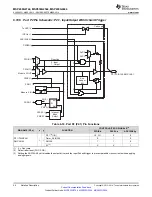 Preview for 54 page of Texas Instruments MSP430G2744DA Manual