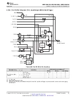 Preview for 55 page of Texas Instruments MSP430G2744DA Manual