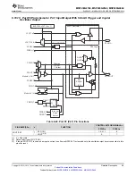 Preview for 59 page of Texas Instruments MSP430G2744DA Manual