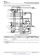 Preview for 65 page of Texas Instruments MSP430G2744DA Manual