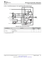 Preview for 67 page of Texas Instruments MSP430G2744DA Manual