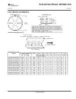 Preview for 76 page of Texas Instruments MSP430G2744DA Manual