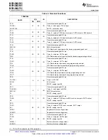 Preview for 4 page of Texas Instruments MSP430G2755 Manual