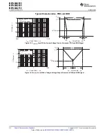 Preview for 26 page of Texas Instruments MSP430G2755 Manual