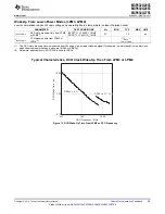 Preview for 29 page of Texas Instruments MSP430G2755 Manual