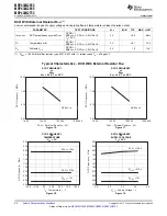 Preview for 30 page of Texas Instruments MSP430G2755 Manual