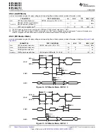 Preview for 34 page of Texas Instruments MSP430G2755 Manual