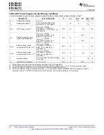 Preview for 38 page of Texas Instruments MSP430G2755 Manual