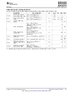 Preview for 39 page of Texas Instruments MSP430G2755 Manual