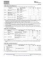 Preview for 40 page of Texas Instruments MSP430G2755 Manual