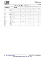 Preview for 46 page of Texas Instruments MSP430G2755 Manual