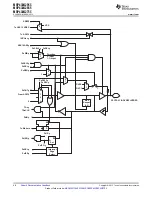 Preview for 48 page of Texas Instruments MSP430G2755 Manual