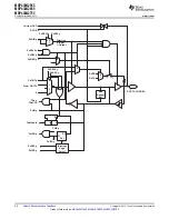 Preview for 50 page of Texas Instruments MSP430G2755 Manual